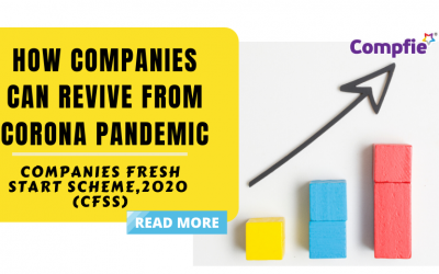 How can companies revive from Corona Pandemic - Companies Fresh Start Scheme,2020